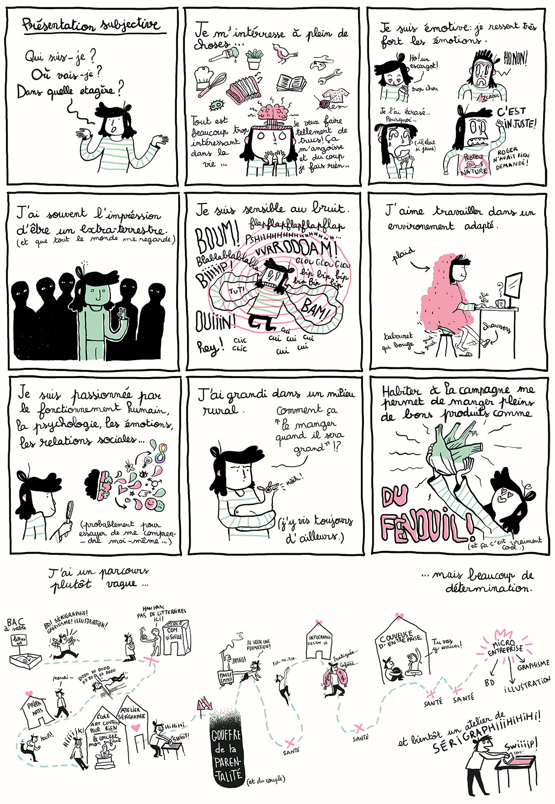 Bd de présentation humoristique